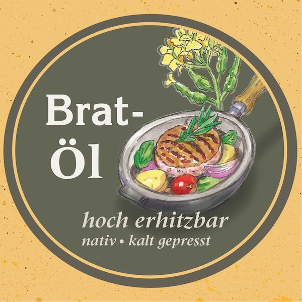 Illustration einer Bratpfanne mit der Aufschrift Bratöl – hoch erhitzbar, nativ, kaltgepresst